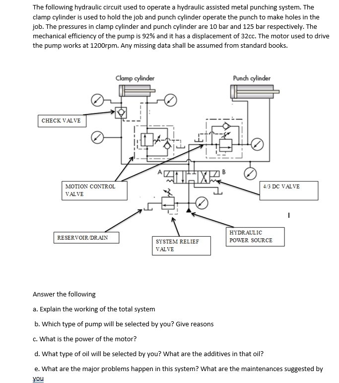 The Following Hydraulic Circuit Used To Operate A 