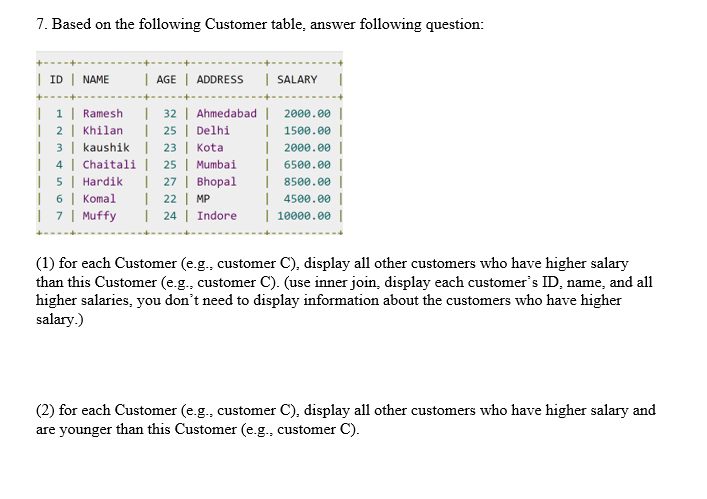 Solved 7. Based on the following Customer table, answer | Chegg.com