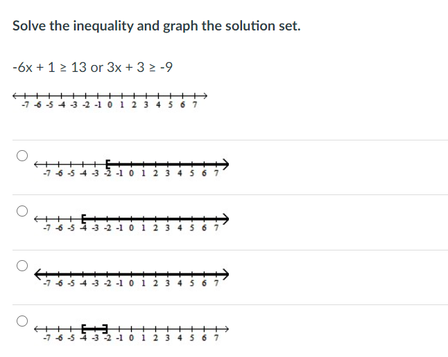 Solved Solve the inequality and graph the solution set. -6x | Chegg.com