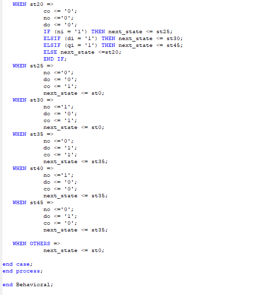 Solved library IEEE; use IEEE.STD_LOGIC_1164.ALL; use