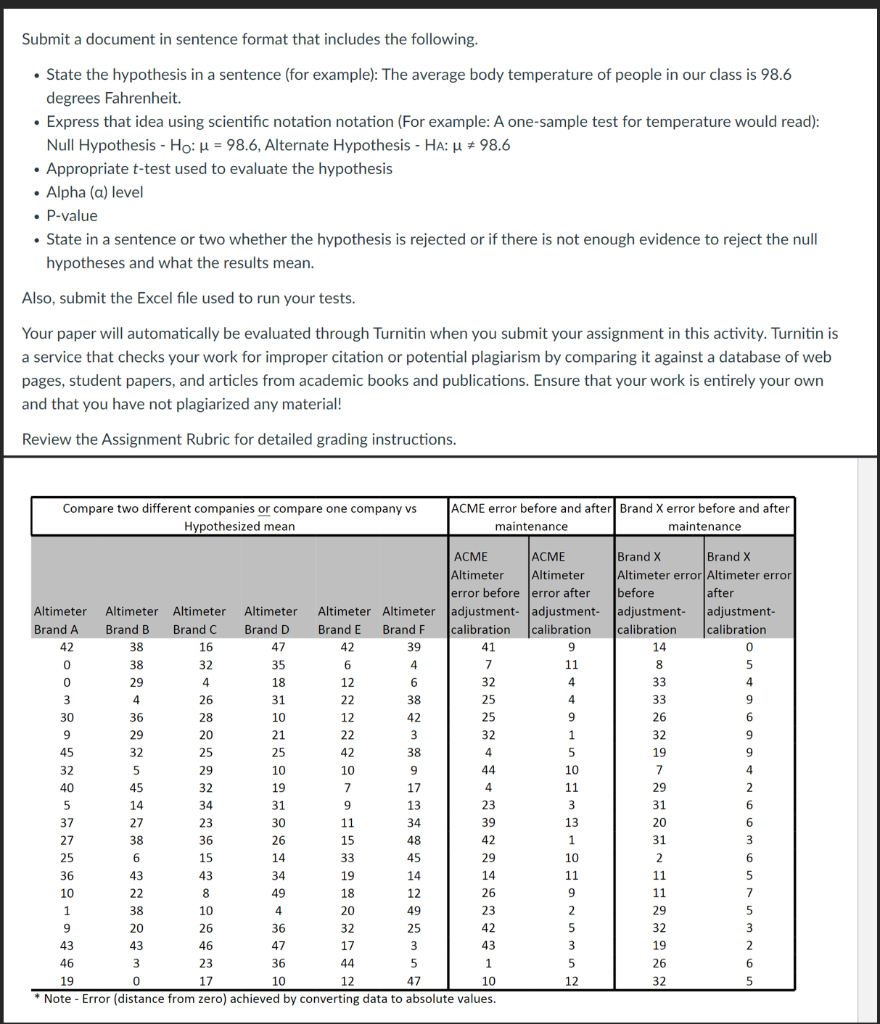 Solved • Submit a document in sentence format that includes