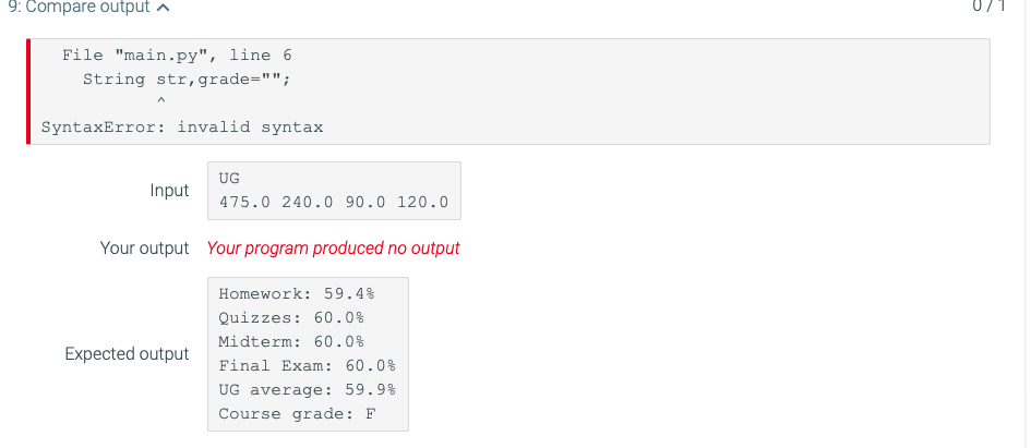 Solved Answer in Python Coding TOP is the error of my coding | Chegg.com