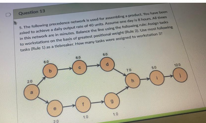 Solved Question 13 5. The following precedence network is | Chegg.com