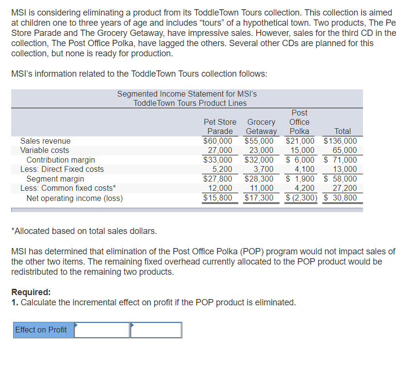 Solved MSI is considering eliminating a product from its