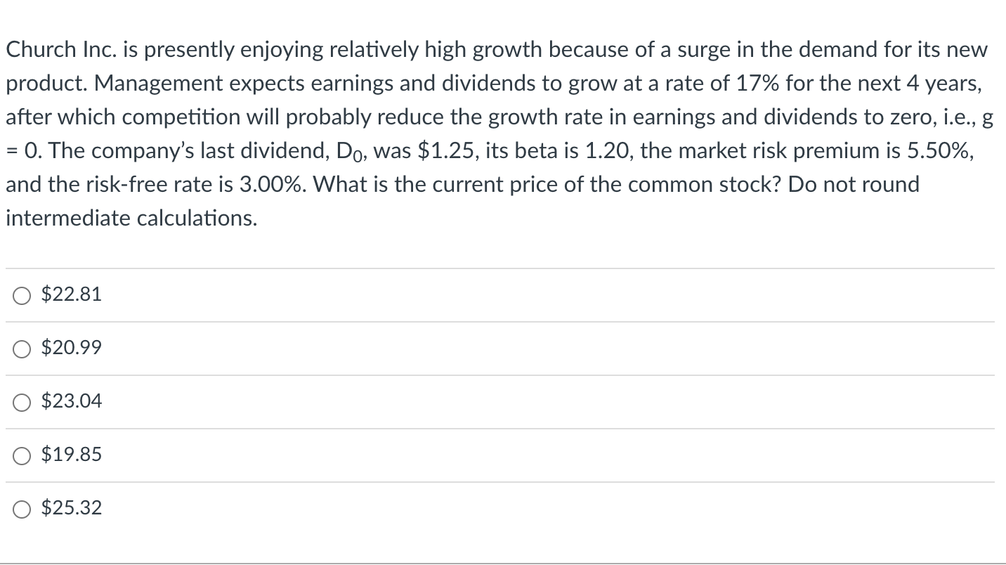 Solved Church Inc. is presently enjoying relatively high