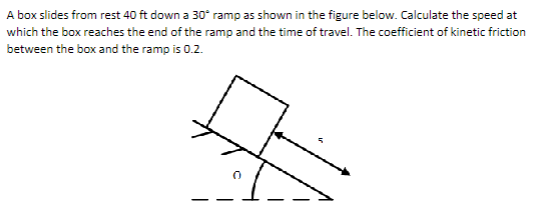 Solved A box slides from rest 40 ﻿ft down a 30 ﻿degree ramp | Chegg.com