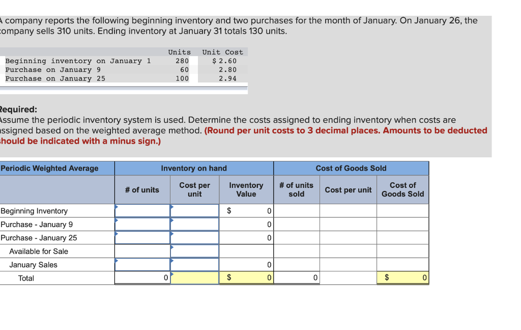 A Company Reports The Following Beginning Inventory And Two Purchases Solved company reports the following beginning inventory and | Chegg.com