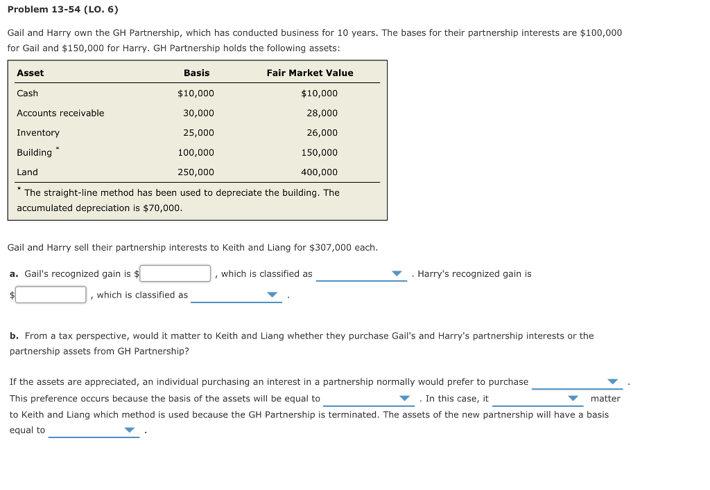 Solved Problem 13-54 (LO. 6) Gail and Harry own the GH | Chegg.com