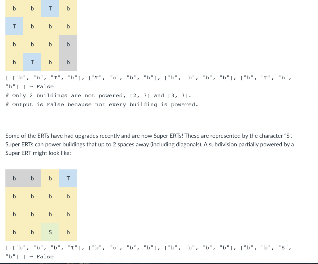 B", "b", "T", "b"], ["T", "b", "b", "b"], ["b", | Chegg.com