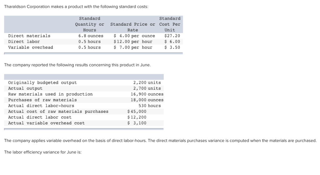 solved-tharaldson-corporation-makes-a-product-with-the-chegg