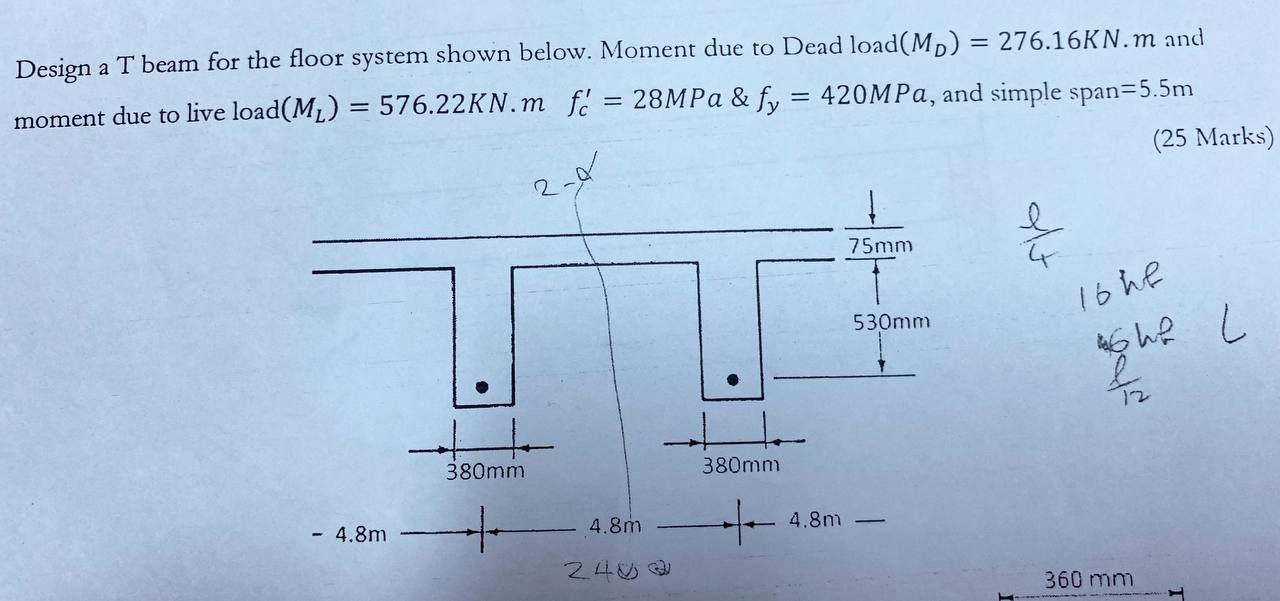 Solved Design a T beam for the floor system shown below. | Chegg.com