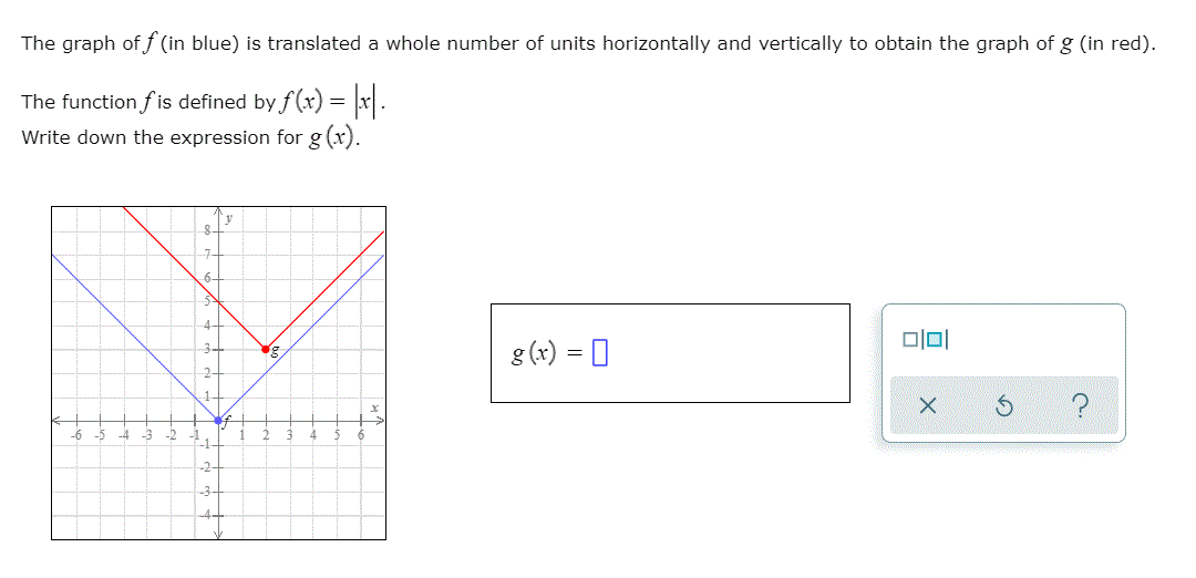 Solved The graph of f (in blue) is translated a whole number | Chegg.com