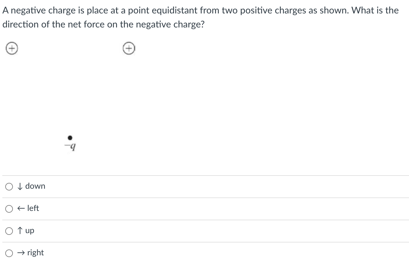 Solved Part A: A Negatively Charged Rod Is Brought Close To | Chegg.com