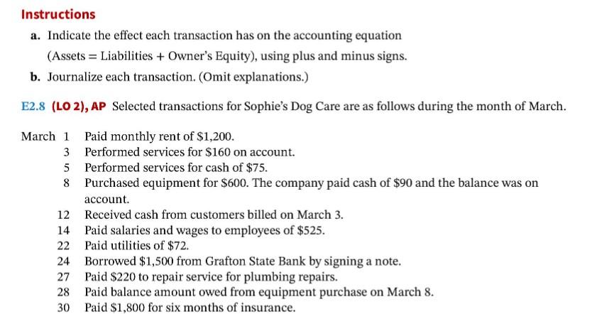 Solved Instructions a. Indicate the effect each transaction | Chegg.com