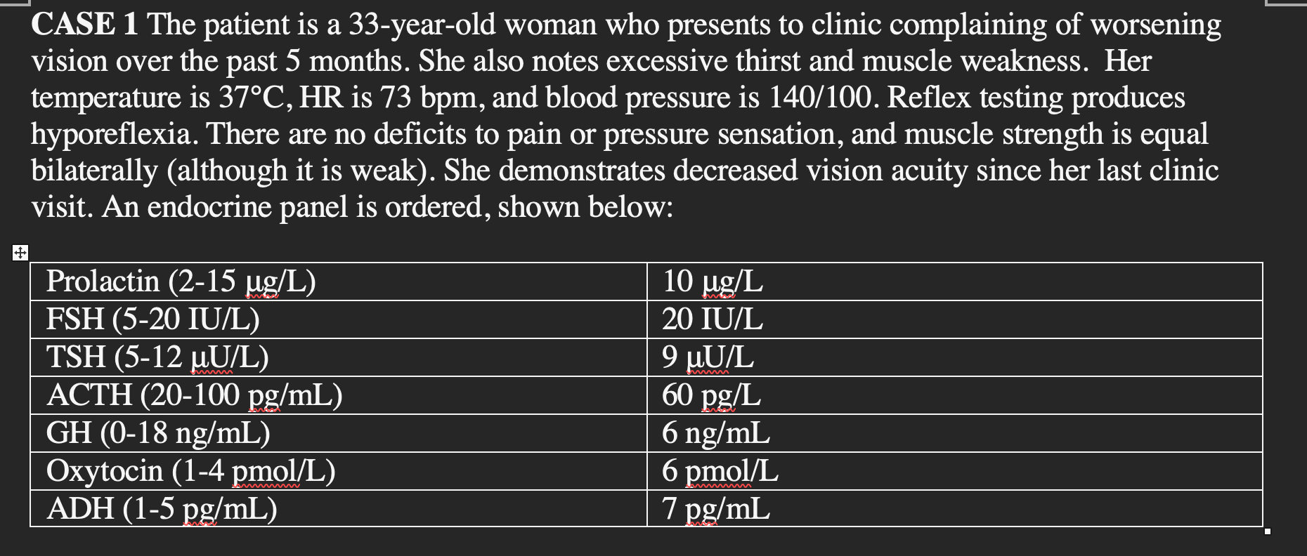 Solved CASE 1 The patient is a 33-year-old woman who | Chegg.com