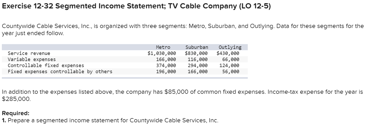Solved Exercise 12-32 Segmented Income Statement; TV Cable | Chegg.com