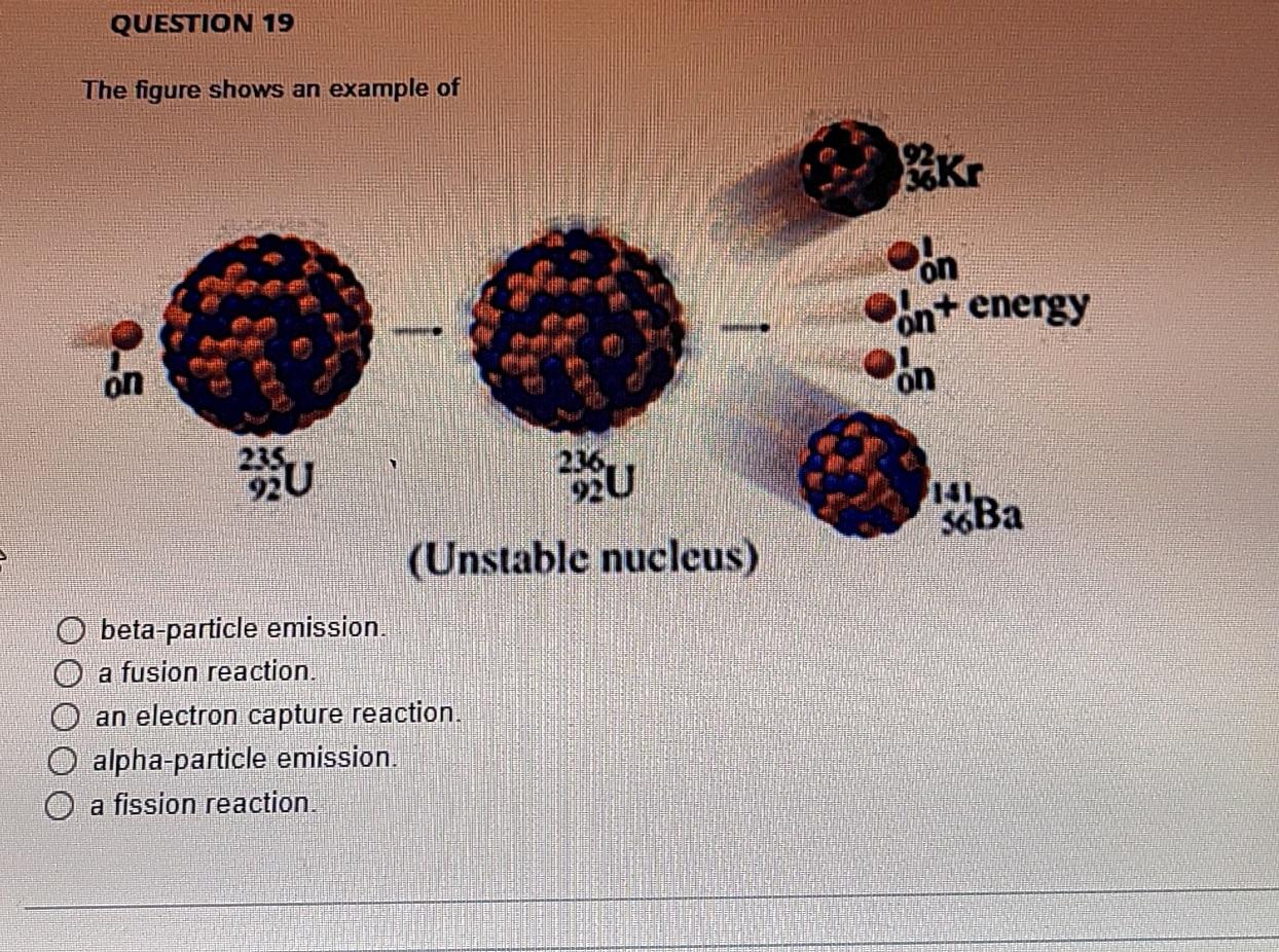 Solved QUESTION 19 betaparticle emission. a fusion