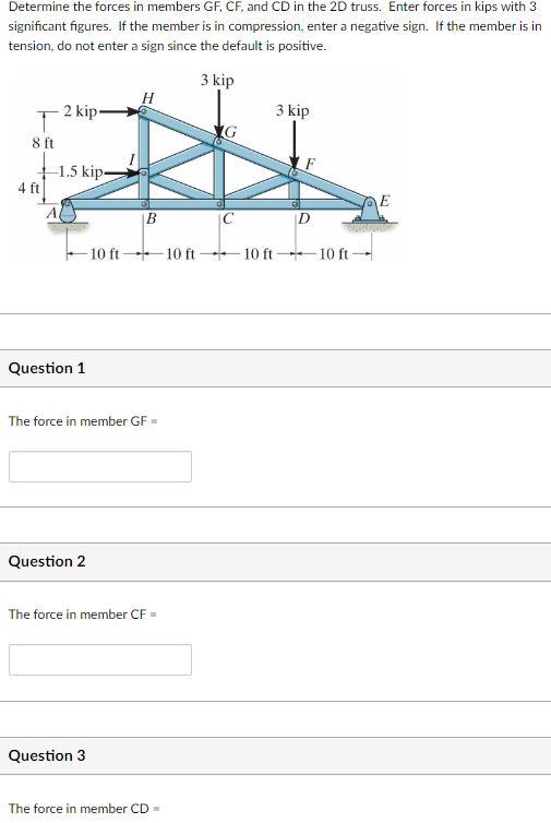 Solved Determine the forces in members GF, CF, and CD in the | Chegg.com