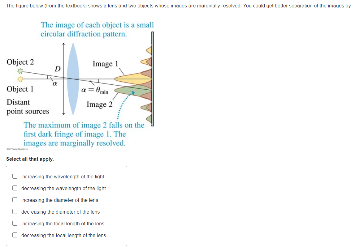 Solved The Figure Below (from The Textbook) Shows A Lens And | Chegg.com