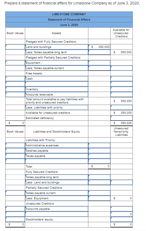 solved-the-following-balance-sheet-has-been-prepared-by-the-chegg