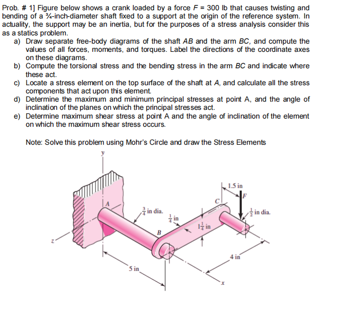 Solved Prob. # 11 Figure below shows a crank loaded by a | Chegg.com