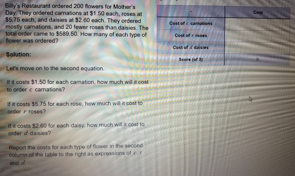 Solved Cost Billy's Restaurant ordered 200 flowers for