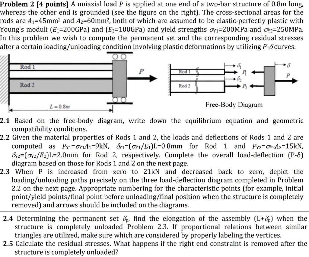 Problem 2 [4 Points] A Uniaxial Load P Is Applied At | Chegg.com