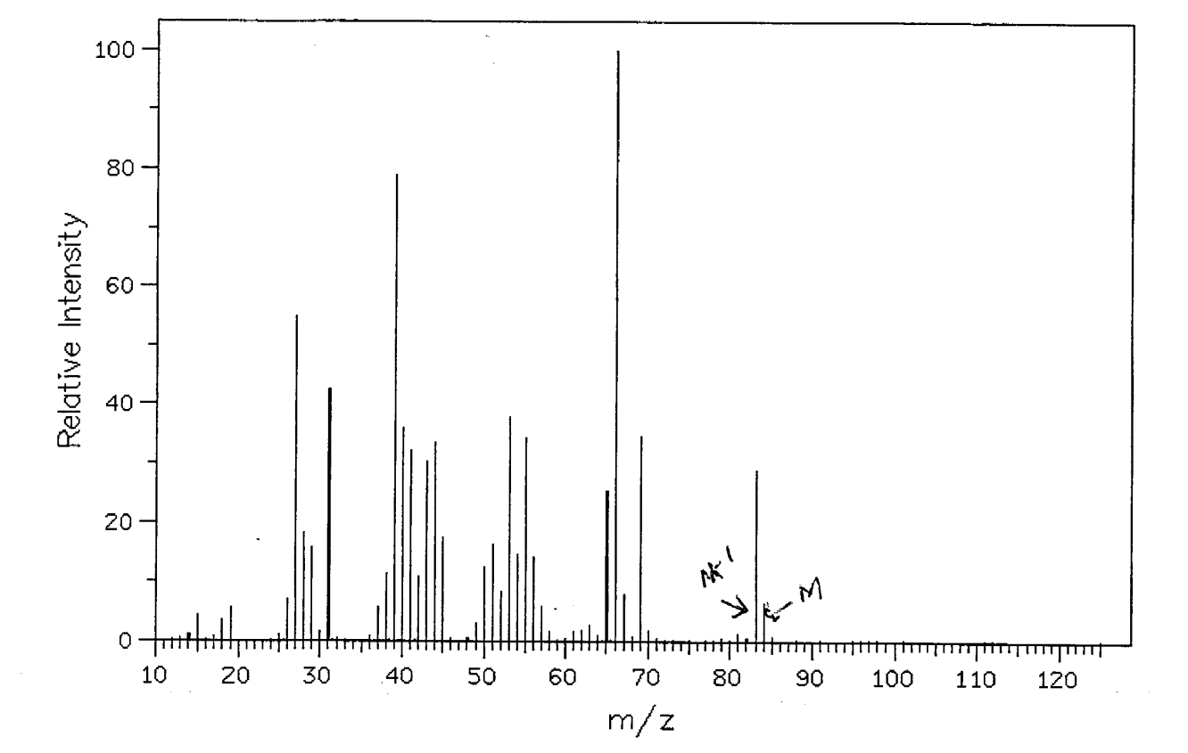 Solved Mass Spec 1. What is the Molecular Weight? 2. List | Chegg.com