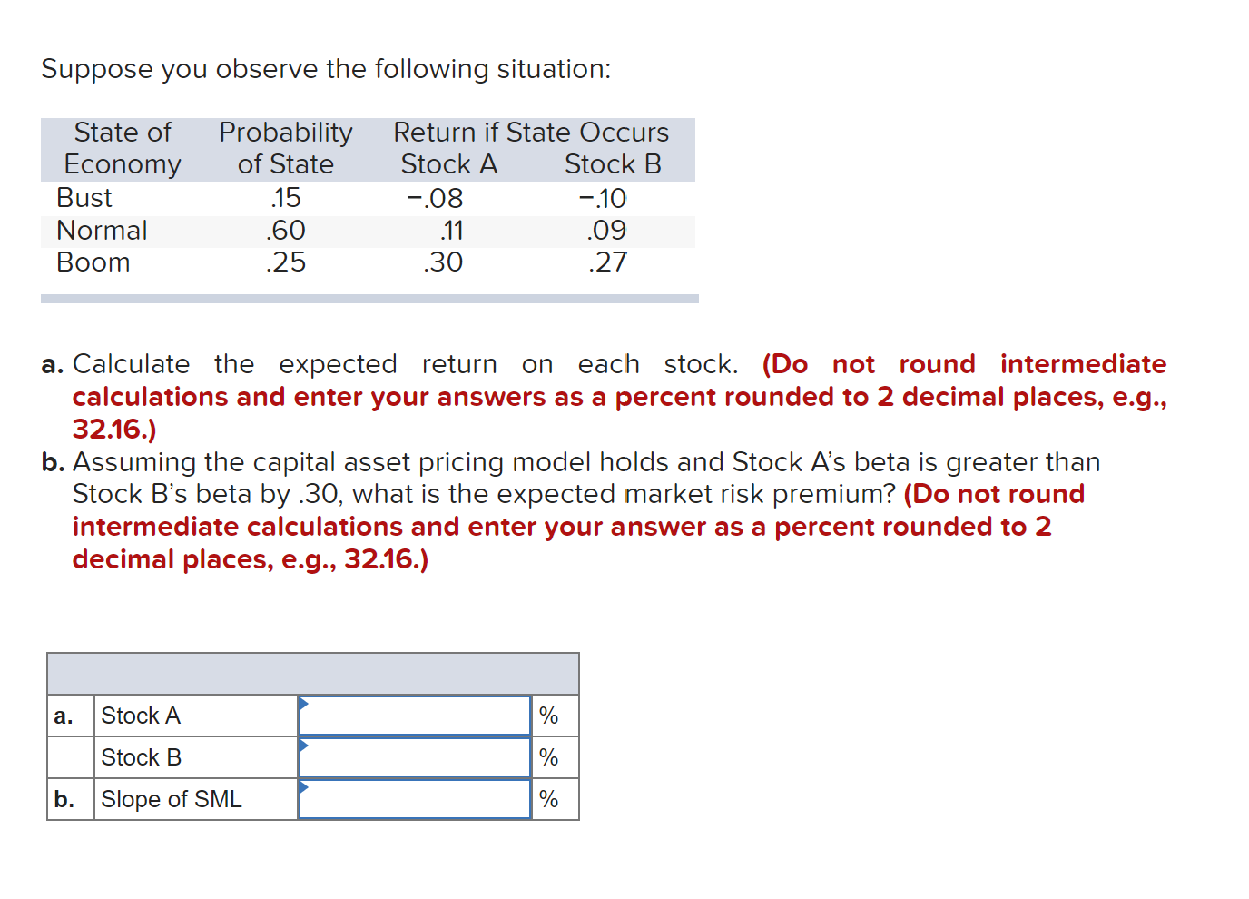 Solved Suppose You Observe The Following Situation: State Of | Chegg.com