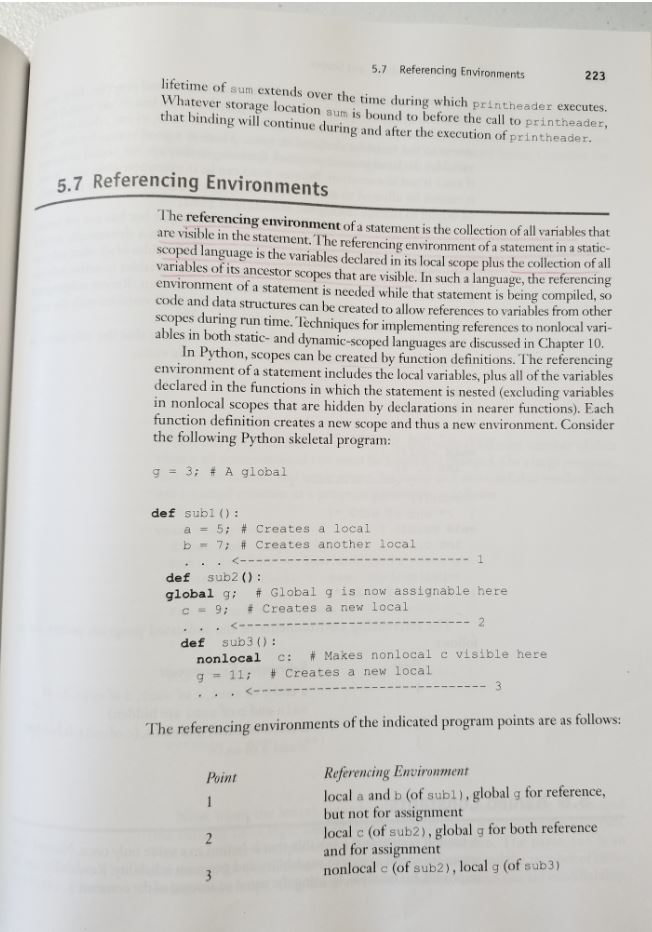 5.7 referencing environments 223 lifetime of sum extends over the time during which printheader executes. whatever storage lo