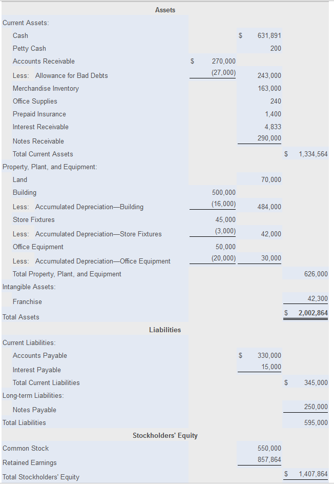 Solved Requirement 8. Evaluate the company's success for | Chegg.com