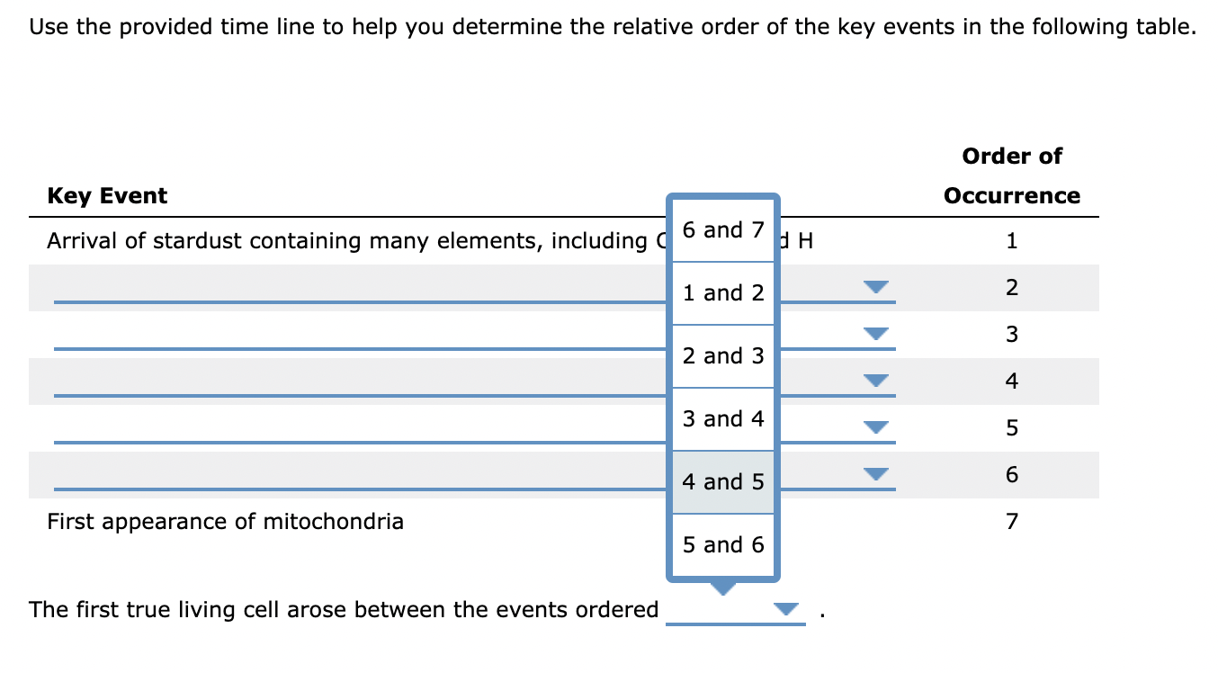 Solved Use the provided time line to help you determine the | Chegg.com