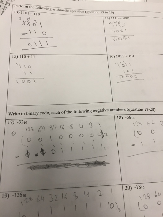 Solved Perform the following arithmetic operation (quesntion | Chegg.com