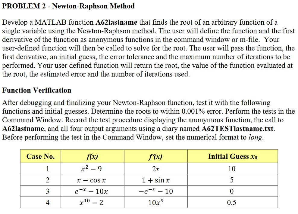 Solved PROBLEM 2 - Newton-Raphson Method Develop a MATLAB | Chegg.com