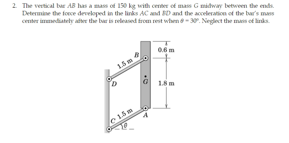Solved 2. The vertical bar AB has a mass of 150 kg with | Chegg.com