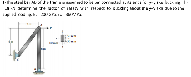 Solved 1-The Steel Bar AB Of The Frame Is Assumed To Be Pin | Chegg.com