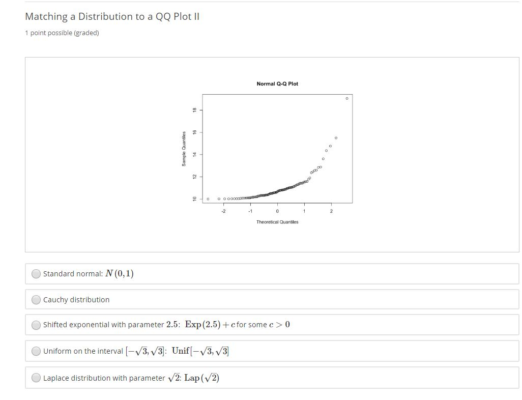 3. QQ Plots Bookmark this page Consider an iid sample | Chegg.com
