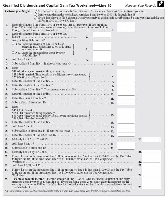 Qualified Dividends and Capital Gain Tax | Chegg.com