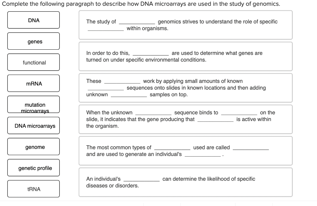 Solved The study of genomics strives to understand the role | Chegg.com