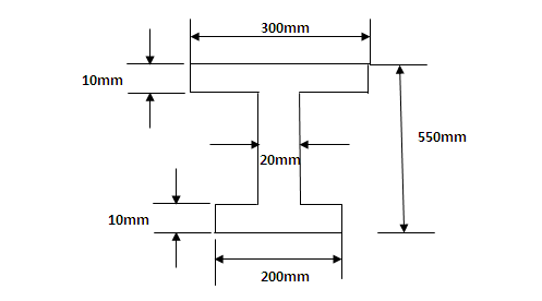 Solved Develop the global stiffness matrix and element | Chegg.com