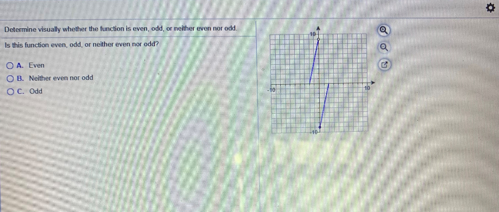 Solved Determine visually whether the function is even, odd, | Chegg.com