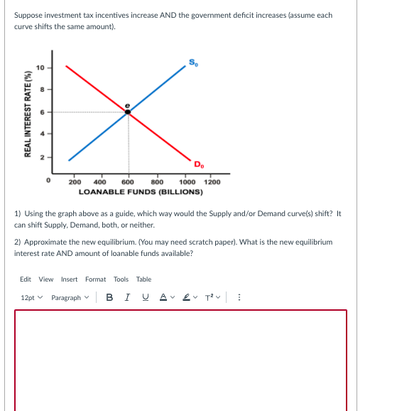 Solved Suppose investment tax incentives increase AND the | Chegg.com