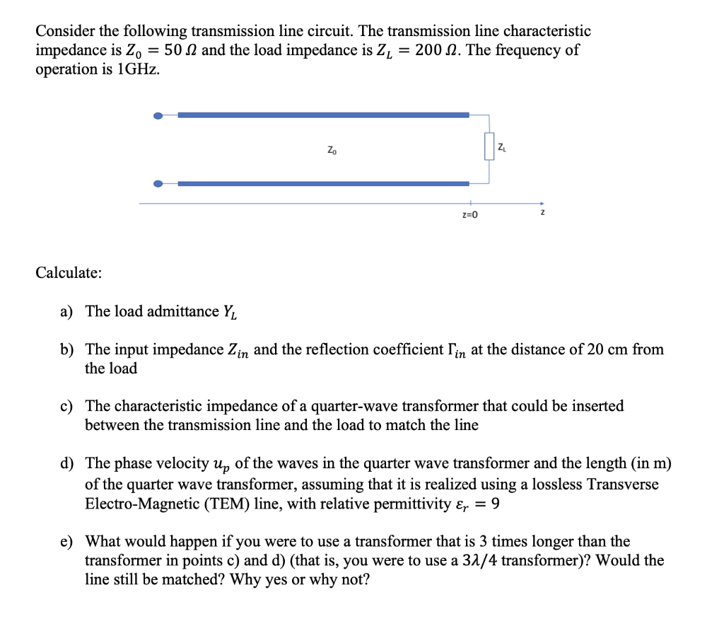 Solved Consider the following transmission line circuit. The | Chegg.com