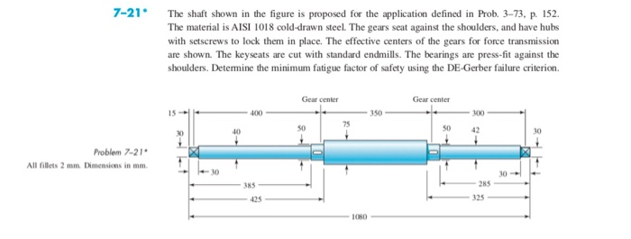 Solved 7-21 The shaft shown in the figure is proposed for | Chegg.com