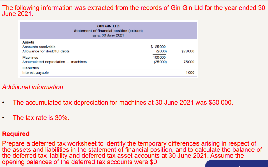 Solved Q1 a) What is a tax base and how are the tax bases