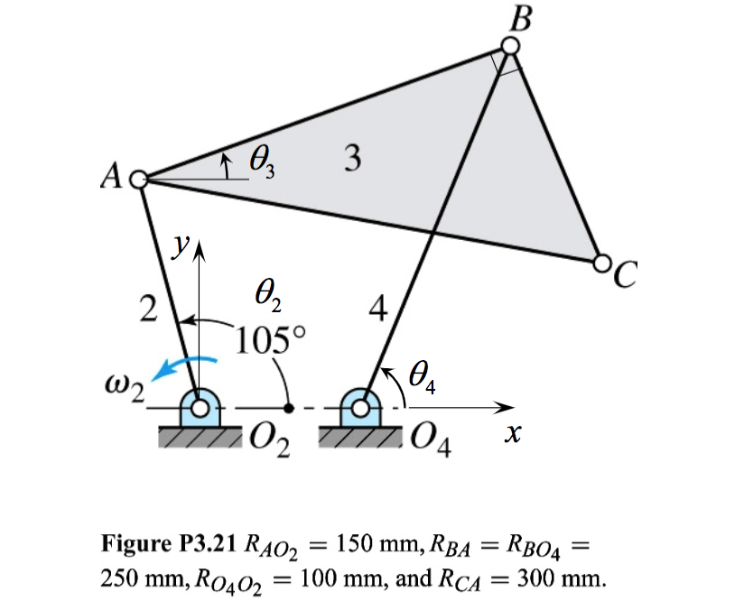 Solved Link 2 of the mechanism illustrated in the figure | Chegg.com