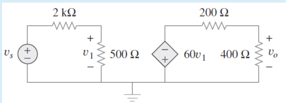 Solved Indicate the number of nodes that the following | Chegg.com