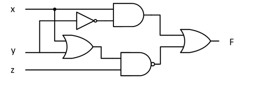 Solved Answer multiple choice questions 18) The Boolean | Chegg.com