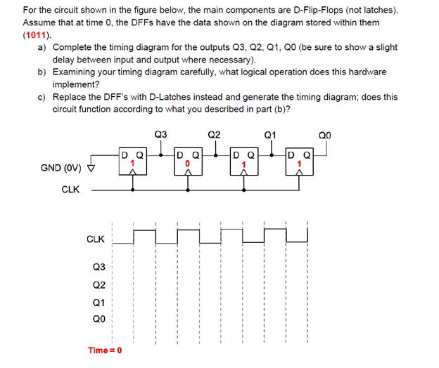 For the circuit shown in the figure below, the main components are D ...