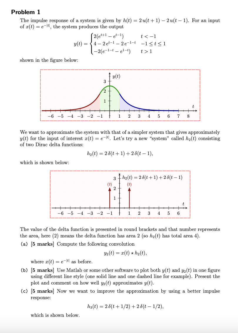 solved-the-impulse-response-of-a-system-is-given-by-h-t-2-chegg